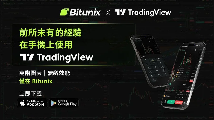 Bitunix App 手機圖表介面